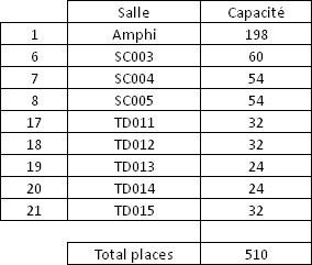 salles_iae.jpg