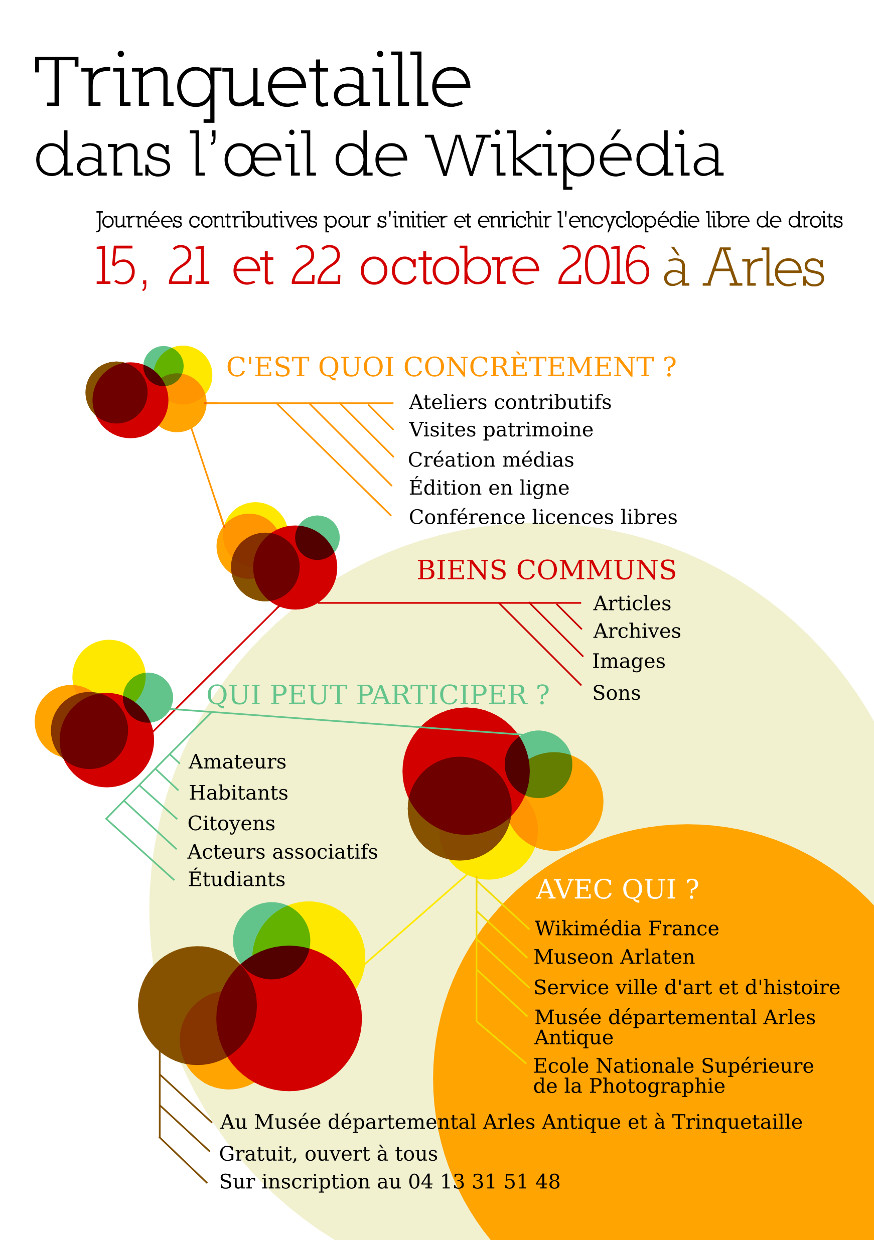 editathon_wikipedia_arles_flyer_recto.jpg